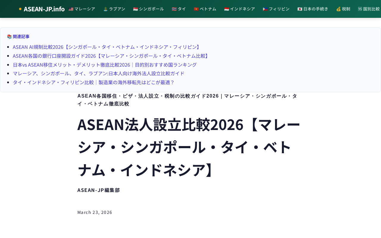ASEAN法人設立比較2026（aseaのトップページ
