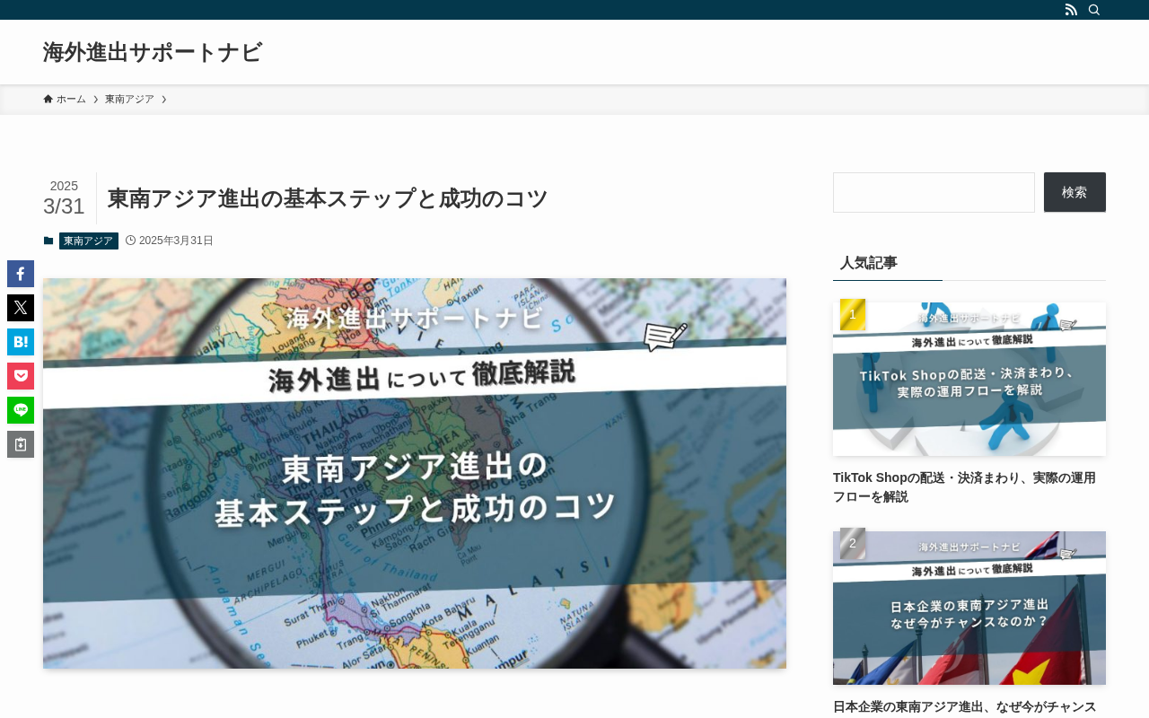 海外進出サポートナビ:東南アジア進出基本のトップページ