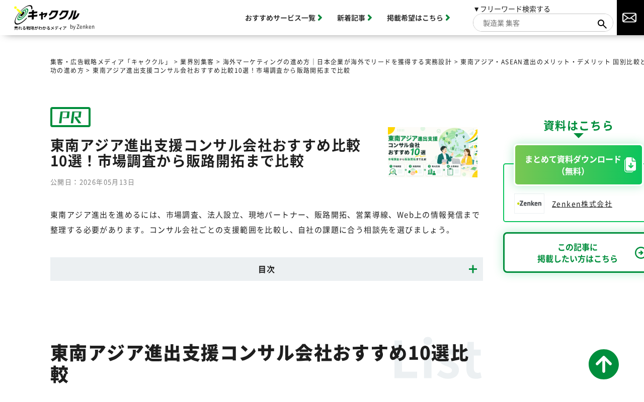 キャククル:東南アジア進出支援コンサル比のトップページ
